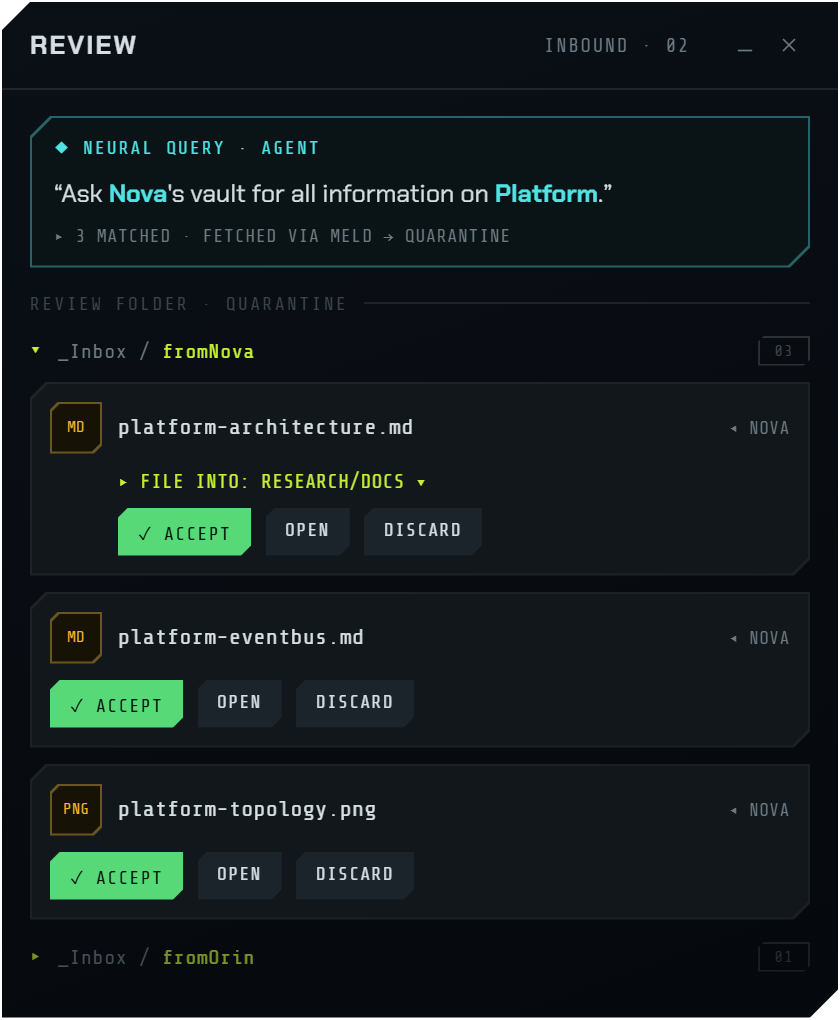 VulkanMM review quarantine